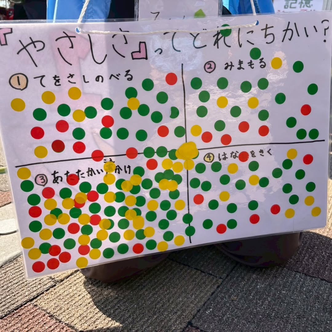 ビジュアル2